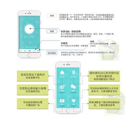图像识别技术助拍图直购成为互联网新入口 北京网络技术服务