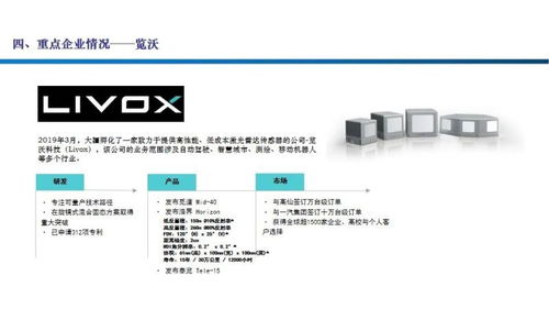 智能汽车感知技术核心 激光雷达行业图谱与北京网络技术服务角色探析
